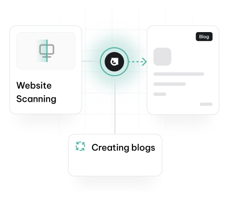 Create high-quality
