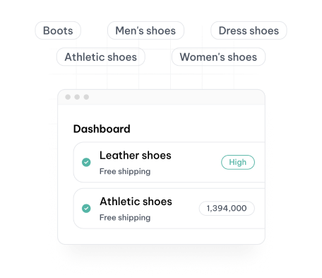 Optimize content